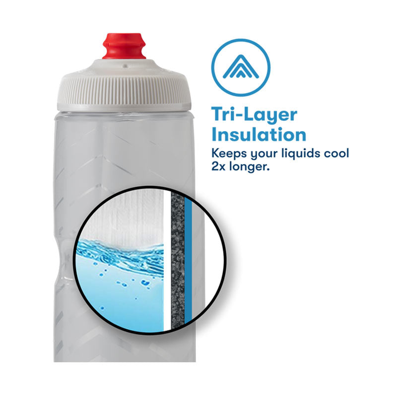 Ánfora POLAR BOTTLE Contender Blue/Silver
